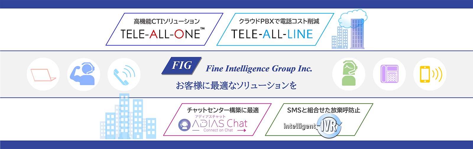 お客様に最適なソリューションを！CTI・クラウドPBX・IVR・Webチャット